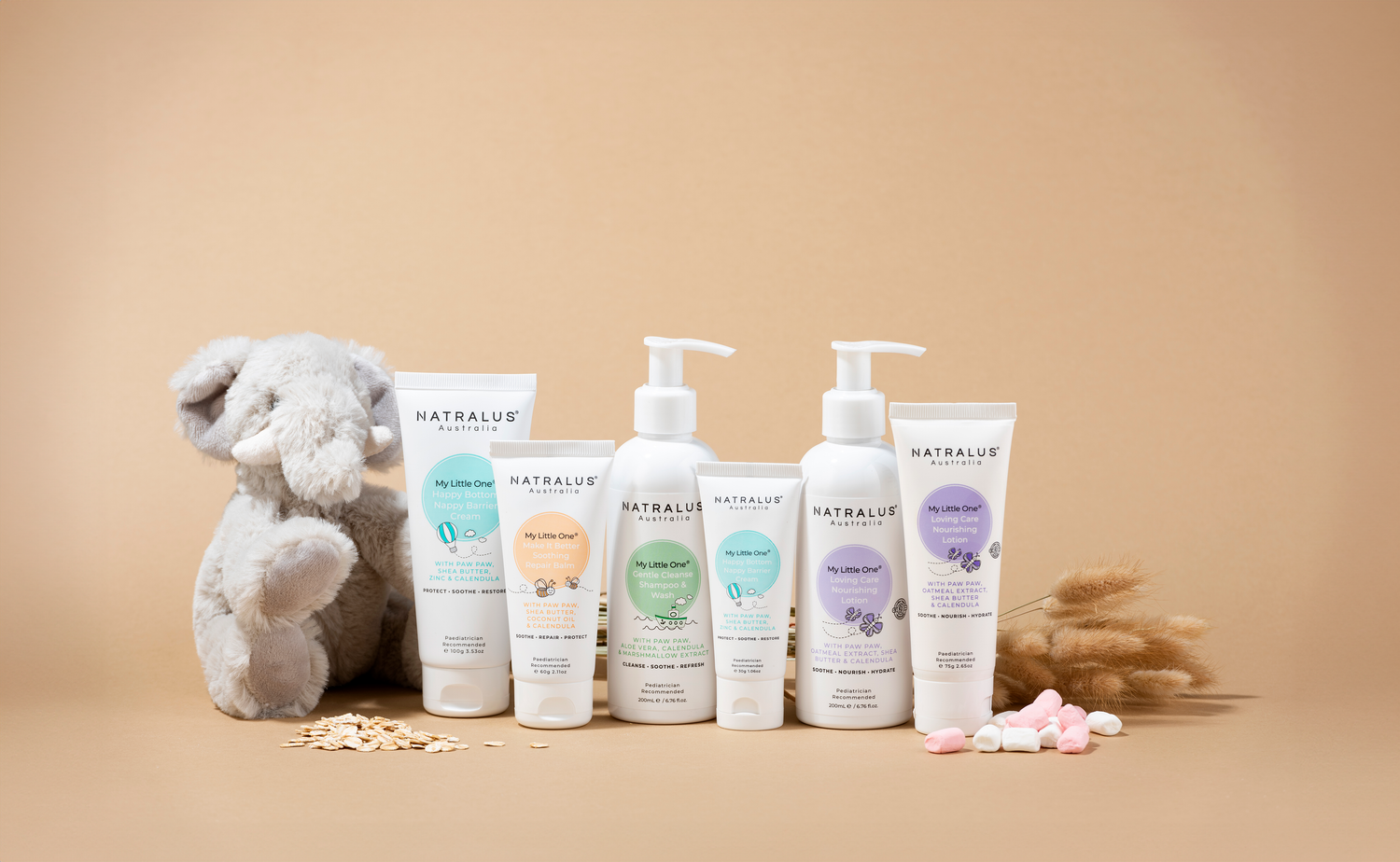 Natural and Organic Baby Skincare: Why it matters!